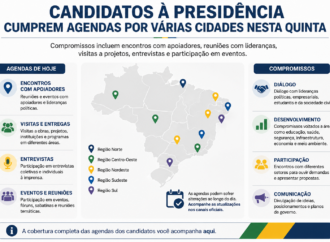 Candidatos à Presidência cumprem agendas por várias cidades nesta quinta
