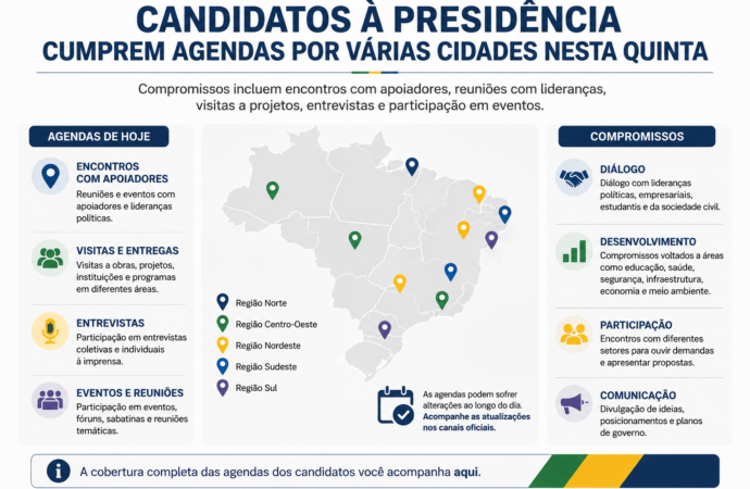 Candidatos à Presidência cumprem agendas por várias cidades nesta quinta